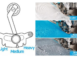 BUY JACK E4S Direct Drive Overlock Sewing Machine (Light and Heavy Adjustable) - Balaji Sewing Machine