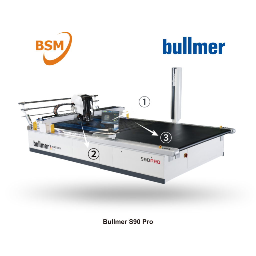 Bullmer S90 Pro